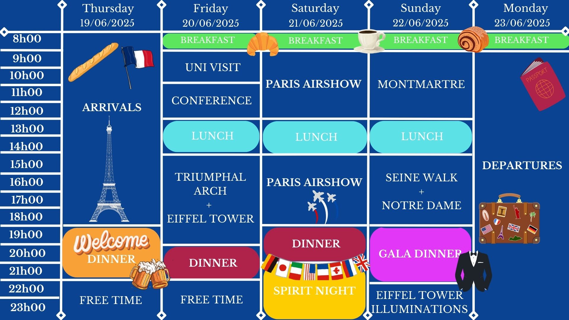 Planning